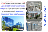 TIMEPOWER TP1182 Multi-Parameter Water Quality Tester pH EC DO Temperature TDS Turbidity Support Customized