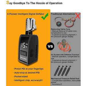 Válvula de Desinflado Rápido de Neumáticos Apex, Desinflador de Neumáticos Automático, Desinflador Apex - Product Image 2