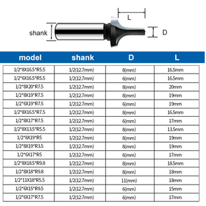 <span class=keywords><strong>Fraise</strong></span> <span class=keywords><strong>à</strong></span> dégauchir en carbure HYCNC, queue de 1/2 pouce, pour routeur CNC, pour portes d'armoires - Product Image 6