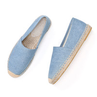 Women's sandals — Espadrilles en toile courtes et à semelles plates pour femmes, Espadrilles en toile personnalisées faites à la main pour filles