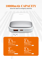 LDNIO PQ19 10000mAh Akku-Powerbank Mit 2-in-1-Kabel Tragbare Powerbank Eingebaute Kabel Großhandelspreis Beste Qualität