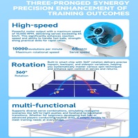 Robot de tennis de table intelligent durable, machine de service de balles de ping-pong intelligente pour l'intérieur, entraîneur pour la maison et le club