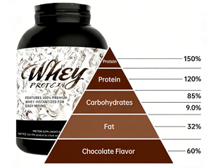 Complément alimentaire en poudre de protéines de lactosérum de qualité supérieure Body Fortress, avant l'exercice, énergie, croissance musculaire, usage adulte - Product Image 3