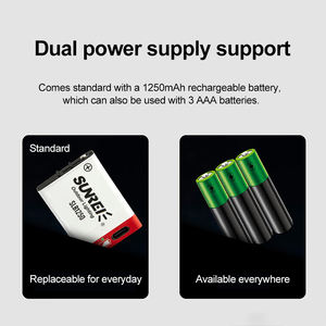 Portable IP65 Waterproof Wave-Sensing Rechargeable <strong>Headlamp</strong> Lithium Ion Battery Adjustable Beam USB-C Charging Hands-Free - Product Image 6