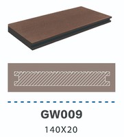 Nouveau design 2025 – Lames de terrasse WPC à grain de bois 3D gaufré, personnalisables, anti-UV, antidérapantes et nécessitant peu d'entretien pour usage extérieur dans les jardins et parcs
