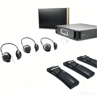 Bosch DCN-DISS DCN-DISL Audio Conference System with Simultaneous Interpretation Handheld L-Long Rod D-Short Rod Microphone