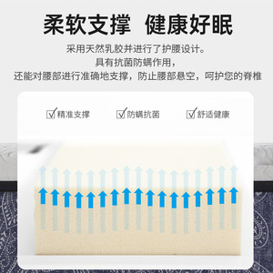 ที่นอนคิงส์ดาวน์ พ็อกเก็ตสปริงแบบแยกอิสระ นุ่มแน่นปานกลาง สำหรับใช้ในบ้าน เด็กนอนได้ - Product Image 5