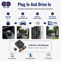 2 Penerima Sambungan Mobil Nirkabel 4G USB Transmitter Kendaraan 2 Kanal Kontrol Kontak Kering untuk Pembuka Gerbang Geser