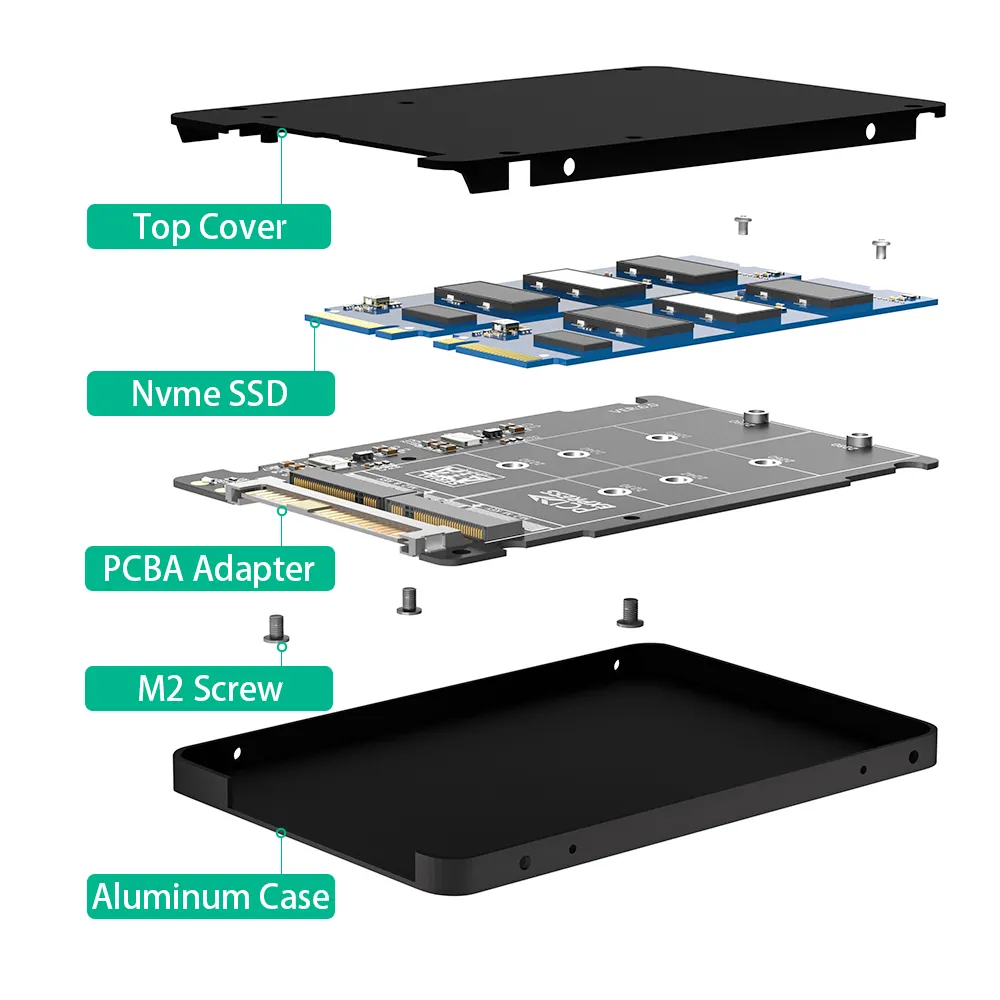 TISHRIC 2-in-1 M.2 NVME PCI-E/NGFF SATA SSD zu U.2 SFF-8639 Kombo-Adapter-Gehäuse Unterstützung 2230/42/60/80 Festplattenetui