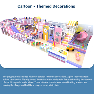 Équipement de jeu pour enfants personnalisé pour les magasins de quartier, grand équipement de terrain de jeu intérieur pour enfants avec piscine à balles et toboggan - Product Image 3