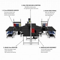 Station de travail professionnelle 6 places avec plateau en HPL résistant aux acides et rangement en ABS pour projets de laboratoire scolaire