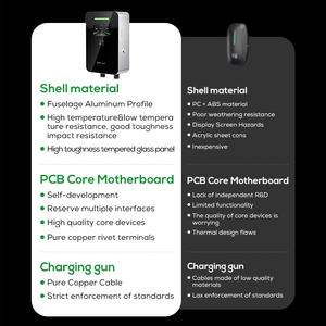Chargeur de voiture électrique Ovord niveau 2, 22 kW, 50 <span class=keywords><strong>amp</strong></span>ères, mode 3, triphasé, type 1, stations de recharge murales pour véhicules électriques - Product Image 3