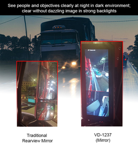 Gương Chiếu Hậu Kỹ Thuật Số HD 12.3Inch Camera Quan Sát Ban Đêm Hệ Thống Gương Chiếu Hậu Bên Hông Xe Buýt Ống Kính Kép Giám Sát Vùng Mù Lên/Xuống - Product Image 3