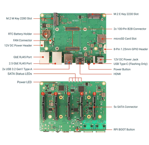 Carte mère Radxa Taco Nas & Plateforme de routeur, carte de développement haute performance, compatible avec le module Raspberry Pi Cm5, prise en charge du RAID <span class=keywords><strong>logiciel</strong></span> - Product Image 5
