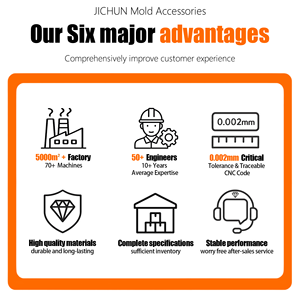 CHP <span class=keywords><strong>CHPL</strong></span> CHF CHFL Module de suspension de tige de bloc de levage de crochet de forgeage pour oreille de levage de moule - Product Image 5
