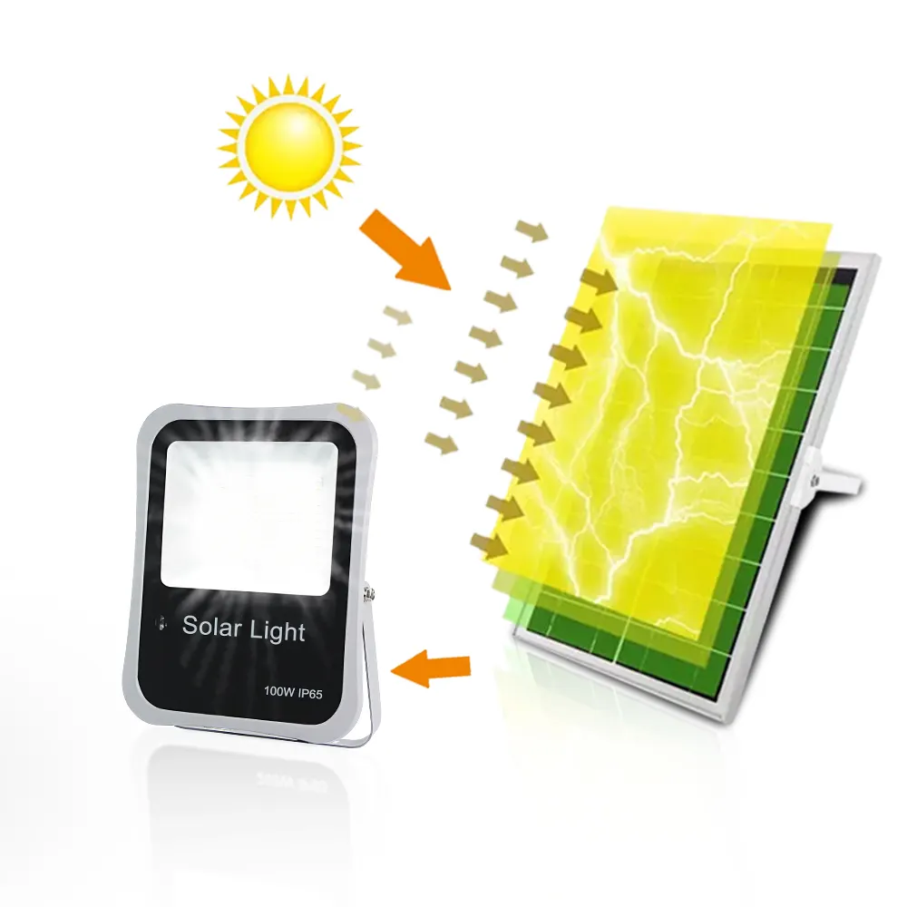 KCD advanced technology manufacturer portable with remote control IP68 100W 200W 300W 500W outdoor led solar flood light