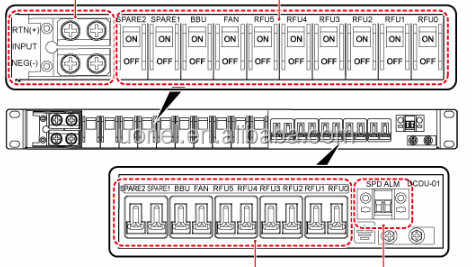 Smu03a Control Module 5g电信电源DCDU-300AN1 Ecc500 Smu03a Fcb替代esm-a MUE03A MUS02A MUE05A MUE06A ...