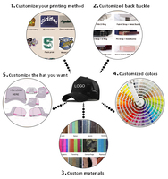 Gorra de conductor de camión de béisbol con logotipo personalizado al por mayor Gorro de ala plana para hombres Topi parche de letras bordadas para pesca de rendimiento