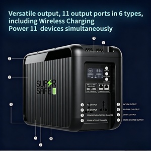 Offre Spéciale – Batterie Externe Portable 110V/220V 160Ah 1000W pour Ordinateurs Portables et Téléphones Mobiles – Électroménager SUPSRSAFE - Product Image 1