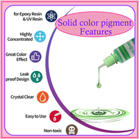 Pigment de couleur unie de haute qualité Pigment de colorant de résine époxy en gros