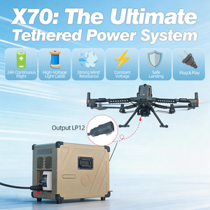 Fuente de Alimentación para Drones con Cable, Solución de Vuelo Continuo de Larga Duración en Tierra para UAV, Industrial, para Limpieza, Iluminación y Carga Útil - Product Image 2