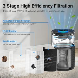 Purificador de aire H14 True Hepa con filtro 3 en 1, 300 Cfm, para habitaciones de hasta 1050 pies cuadrados, modo de reposo, humidificador - Product Image 2