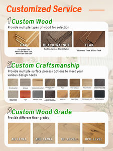 <span class=keywords><strong>Parquet</strong></span> en bois d'ingénierie en chêne naturel rustique, 15 mm d'épaisseur, <span class=keywords><strong>parquet</strong></span> droit, brossé blanc, pour usage intérieur et villa - Product Image 5