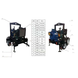 Pompe à eaux usées auto-amorçante en fonte Fites avec moteur diesel Cummins/Deutz certifié CE ISO pour la construction, l'irrigation et la lutte contre les incendies - Product Image 2
