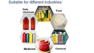 Bán tự động 2-đầu nhỏ nước ép trái cây dầu động cơ dầu ô liu chất tẩy rửa nước giải khát làm đầy chất lỏng máy - Product Image 6