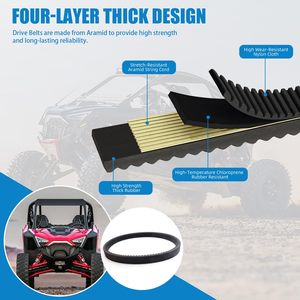 Nouvelle courroie de transmission robuste 3211149 1083*32*17 pour <span class=keywords><strong>Polaris</strong></span> <span class=keywords><strong>Ranger</strong></span> 570/XP 900/Crew 900/XP 1000 2013-2022 - Product Image 4