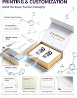 Boîte personnalisée de luxe magnétique rigide pour flacons de peptides, avec revêtement UV, emballage en carton à couvercle rabattable pour sérum et flacons de peptides de soin de la peau