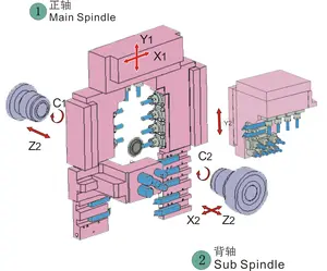 JIANKE DT386 6-एक्सिस MAX-D 42mm स्विस टाइप सीएनसी लेथ मशीन बार फीडर के साथ चीन सिटीजन स्टार में निर्मित