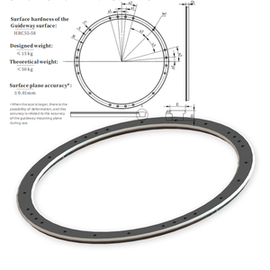 Rack Drive cán nhẫn là một giải pháp hiệu quả chi phí cho các ứng dụng cấp thương mại đòi hỏi phải có hướng dẫn tròn - Product Image 5