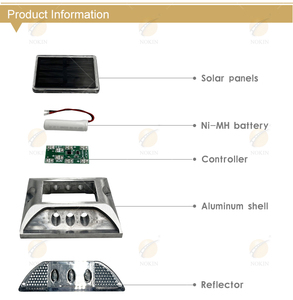 NOKIN IP68 алюминиевые светодиодные Солнечные дорожные гвоздики для аэропорта - Product Image 3