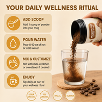 Mélange de poudre de champignons instantanée soluble dans l'eau, extrait personnalisé OEM de Crinière de lion, Reishi et Cordyceps pour mélange de café et de boissons