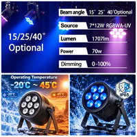 Projecteur LED Par Slim en Alliage d'Aluminium DMX512 7x12W RGBWA UV 6-en-1 Étanche IP65 pour Éclairage Scénique
