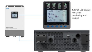 เครื่องแปลงไฟพลังงานแสงอาทิตย์แบบไฮบริด 3KW 5KW 24V 48V 220/230V AC คลื่นไซน์บริสุทธิ์ ระบบ MPPT คู่ แบบ On/Off Grid - Product Image 2