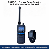 Détecteur de drones portable ultra-léger DR400-E, unité compacte de 0,36 kg pour la surveillance des espaces aériens en plein air lors de rassemblements massifs