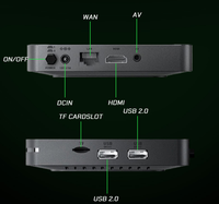 Nouvelle console de jeu domestique G36 PRO 4K TV Box à double système avec jeux vidéo sans fil G11pro, disponible en types de prises EU/US