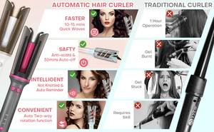 2025 Women's Automatic <b>Curler</b> Strap Black Gold Wavy Hair Fast <b>Heating</b> LED Stainless Steel Laser Printed Home Use - Product Image 5