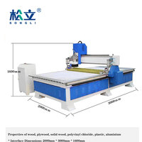 Taille personnalisable CNC Router Engraver Freeze Machine NC Studio Mach3 Syntec Richauto Système de contrôle Metal Machine Motor Engine
