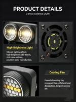 Projecteur de scène à 2 faisceaux lumineux COB LED Matrix RGB Strobe Wash Ring Light DMX512 activé par le son pour mariage, fête, spectacle