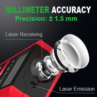 Noyafa NF-271 Laser Distance Mètre 40M 80M Télémètre Bande Télémètre Dispositif De Mesure Règle Numérique Outil De Test