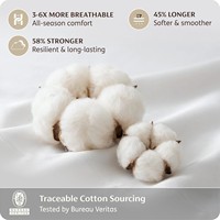 Vente en gros, personnalisation, kit de mariage SUMIAN en quatre pièces, literie d'hôtel en trois pièces, housse de couette 100% coton, ensemble de literie de luxe King Size