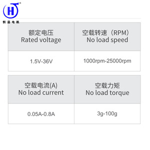 Motor Eléctrico Miniatura Hengjia 280 DC con Escobillas de Alto Rendimiento para Prototipado Rápido - Product Image 4