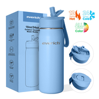 Bouteille d'eau de sport isolée de 24 oz, corps en acier inoxydable durable