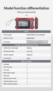 Testeur OTDR compact NOYAFA NF-9816 16-en-1 10G avec double VFL/Mappe d'événements, multifonction, vérification de l'état final RJ45, fibre optique APC - Product Image 6