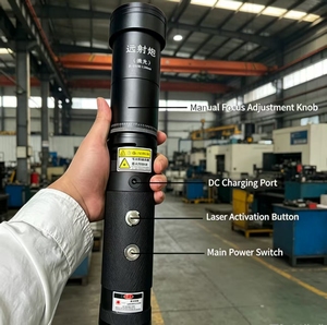 Accenditore Laser a Infrarossi Portatile Joseph con Telecomando, Nuovo di Zecca e Facile da Usare - Product Image 6