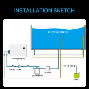<span class=keywords><strong>Pompe</strong></span> à <span class=keywords><strong>chaleur</strong></span> pour piscine Cop 16.17 Sprsun, réfrigérant R32, avec certification ISO9001 - Product Image 6