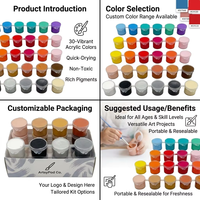 Peinture acrylique personnalisable 10 ml, 6 couleurs, pour projets artistiques DIY sur toile, verre et papier, ensemble de 6 bandes de peinture pour enfants